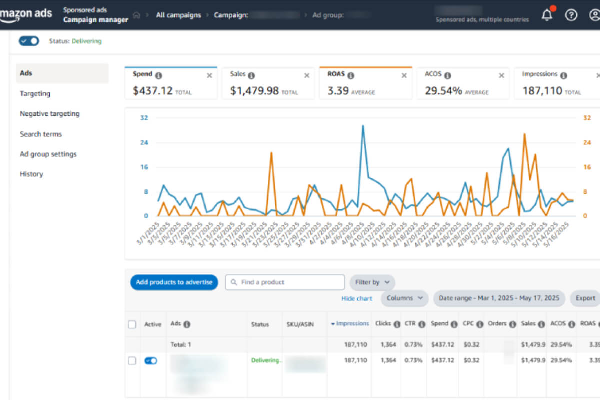 Reklam ve Kampanya Çalışmaları_Kapak_Görsel